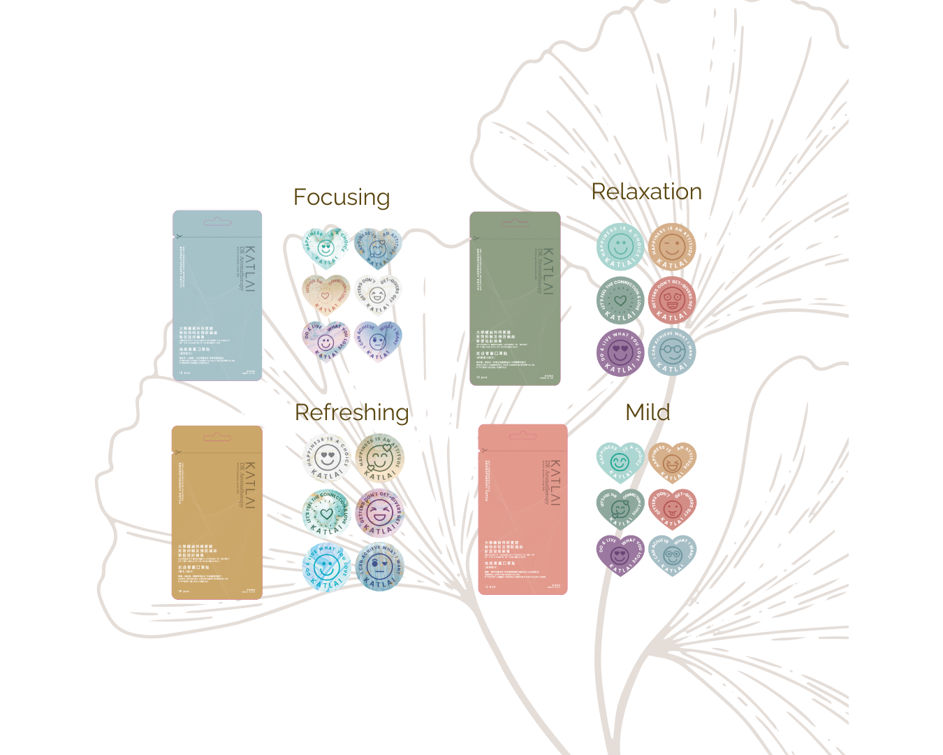 Anti Coronavirus Relaxation Aromatherapy Patch